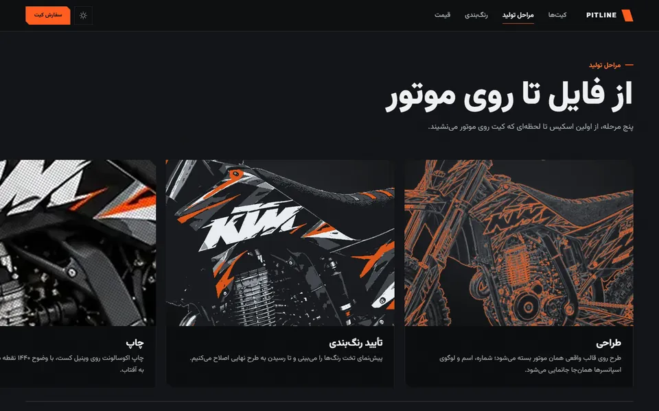 ریل مراحل تولید کیت در صفحه‌ی پیت‌لاین